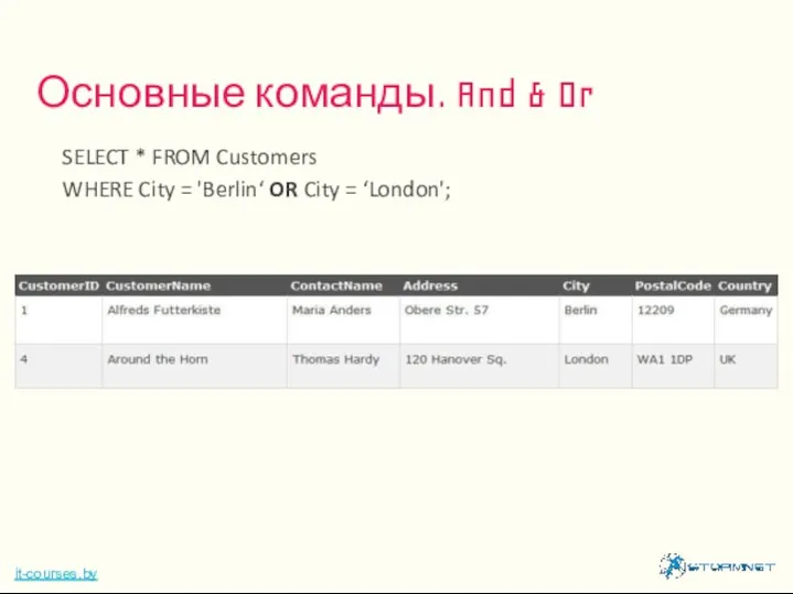 Основные команды. And & Or it-courses.by SELECT * FROM Customers WHERE City