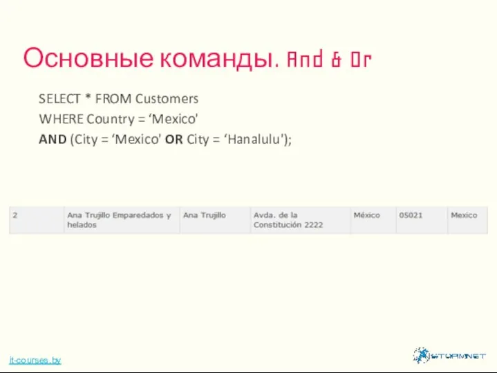 Основные команды. And & Or it-courses.by SELECT * FROM Customers WHERE Country