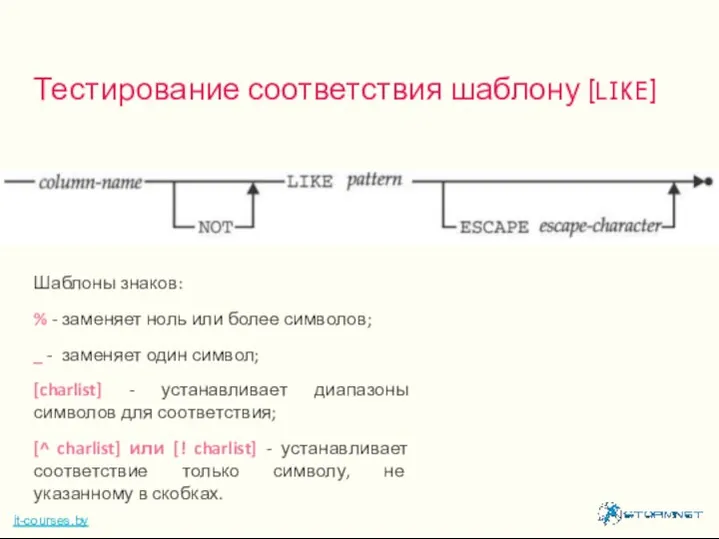 Тестирование соответствия шаблону (LIKE) it-courses.by Шаблоны знаков: % - заменяет ноль или