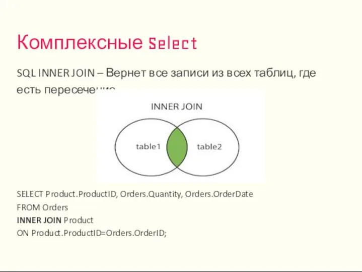 SQL INNER JOIN – Вернет все записи из всех таблиц, где есть