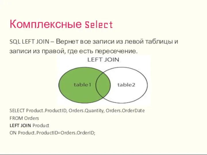 SQL LEFT JOIN – Вернет все записи из левой таблицы и записи