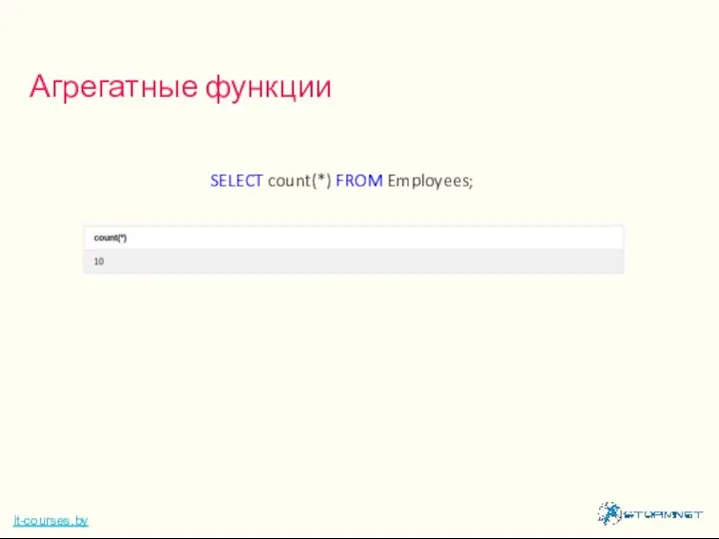 Агрегатные функции it-courses.by SELECT count(*) FROM Employees;
