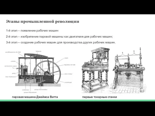 Этапы промышленной революции 1-й этап – появление рабочих машин 2-й этап –