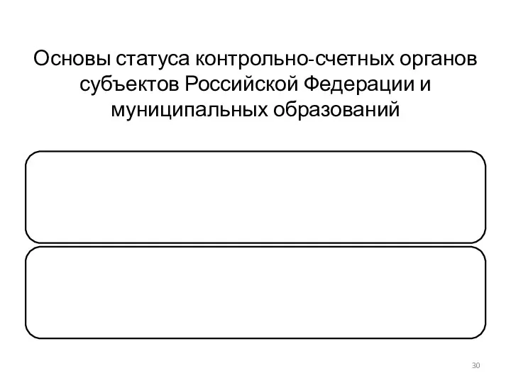 Основы статуса контрольно-счетных органов субъектов Российской Федерации и муниципальных образований