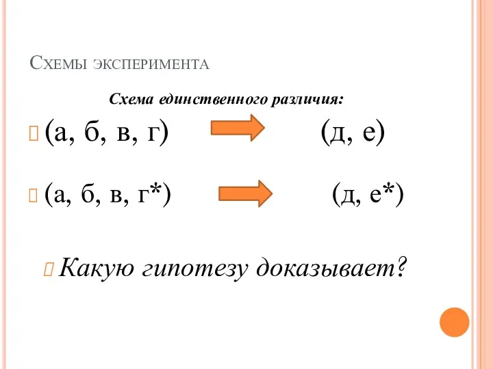 Схемы эксперимента Схема единственного различия: (а, б, в, г) (д, е) (а,