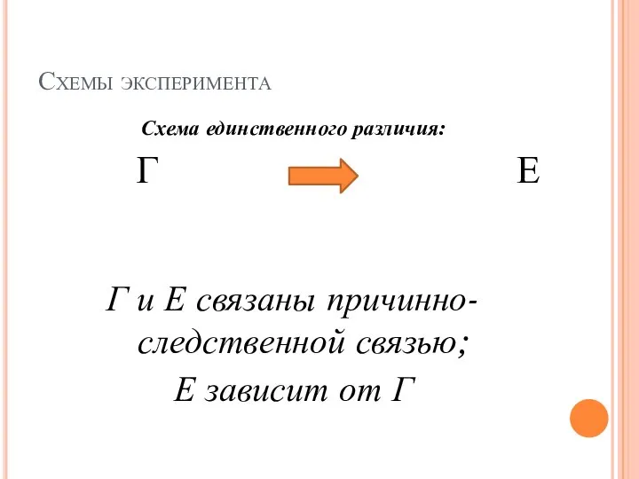 Схемы эксперимента Схема единственного различия: Г Е Г и Е связаны причинно-следственной