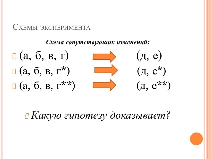 Схемы эксперимента Схема сопутствующих изменений: (а, б, в, г) (д, е) (а,