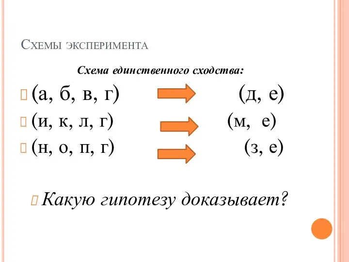 Схемы эксперимента Схема единственного сходства: (а, б, в, г) (д, е) (и,