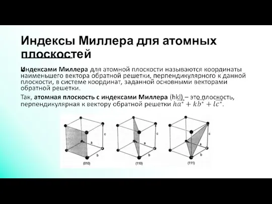 Индексы Миллера для атомных плоскостей