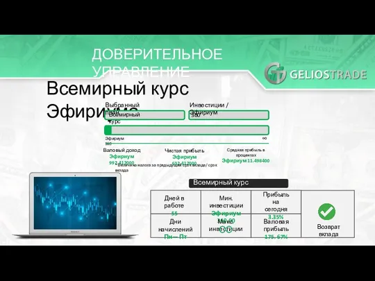 ДОВЕРИТЕЛЬНОЕ УПРАВЛЕНИЕ Всемирный курс Эфириума Выбранный план Всемирный курс Инвестиции / Эфириум