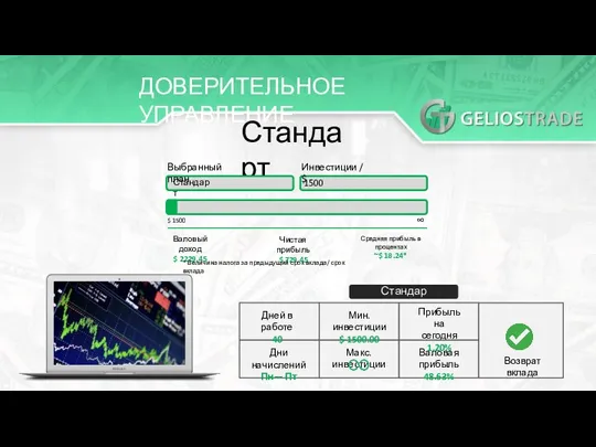 ДОВЕРИТЕЛЬНОЕ УПРАВЛЕНИЕ Стандарт Выбранный план Стандарт Инвестиции / $ 1500 $ 1500