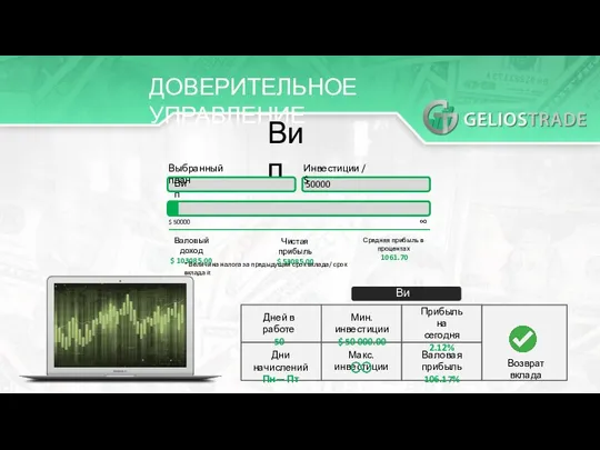 ДОВЕРИТЕЛЬНОЕ УПРАВЛЕНИЕ Вип Выбранный план Вип Инвестиции / $ 50000 $ 50000