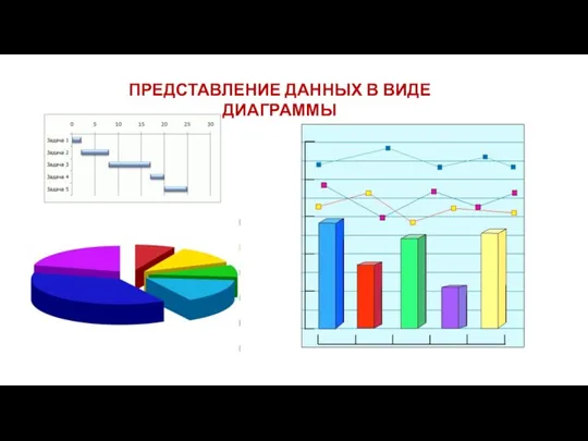 ПРЕДСТАВЛЕНИЕ ДАННЫХ В ВИДЕ ДИАГРАММЫ