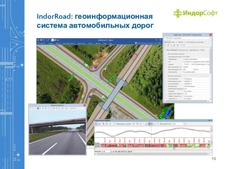 IndorRoad: геоинформационная система автомобильных дорог