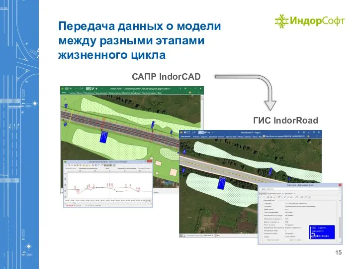 Передача данных о модели между разными этапами жизненного цикла САПР IndorCAD ГИС IndorRoad