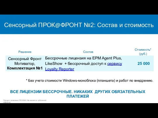 ПРОК@ФРОНТ №1: Стоимость Продукт компании ПРОЛАН. Не является публичной офертой * Без