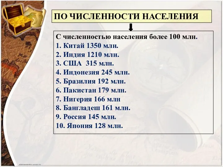 ПО ЧИСЛЕННОСТИ НАСЕЛЕНИЯ С численностью населения более 100 млн. 1. Китай 1350