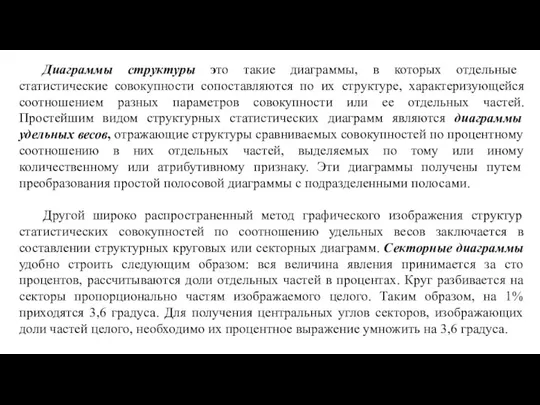 Диаграммы структуры это такие диаграммы, в которых отдельные статистические совокупности сопоставляются по