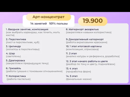 14 занятий 101% пользы Арт-концентрат 1. Вводное занятие, композиция (как выбрать карандаш,