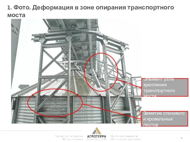 1. Фото. Деформация в зоне опирания транспортного моста Замятие стенового и кровельных