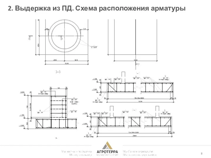 2. Выдержка из ПД. Схема расположения арматуры