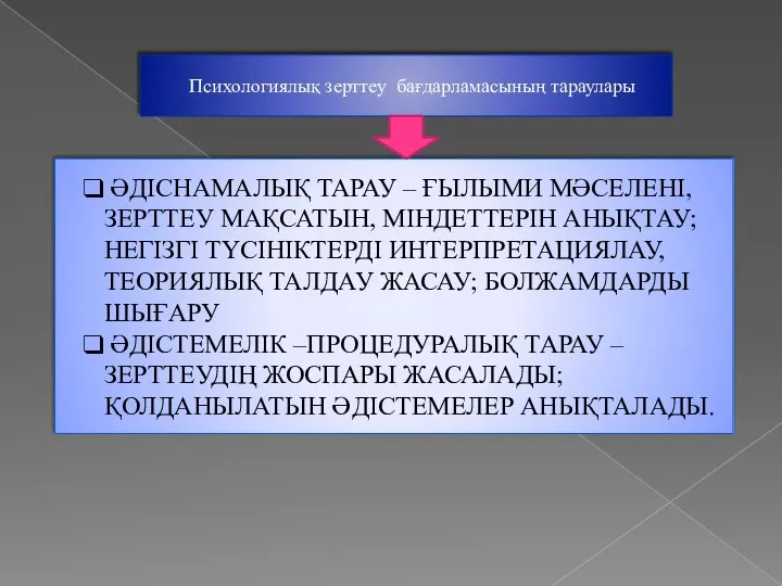 Психологиялық зерттеу бағдарламасының тараулары ӘДІСНАМАЛЫҚ ТАРАУ – ҒЫЛЫМИ МӘСЕЛЕНІ, ЗЕРТТЕУ МАҚСАТЫН, МІНДЕТТЕРІН