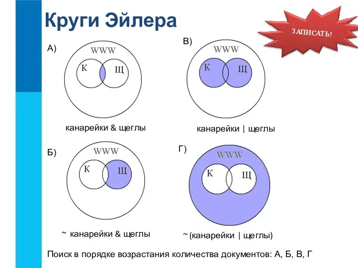 канарейки & щеглы канарейки | щеглы ~ (канарейки | щеглы) ~ канарейки