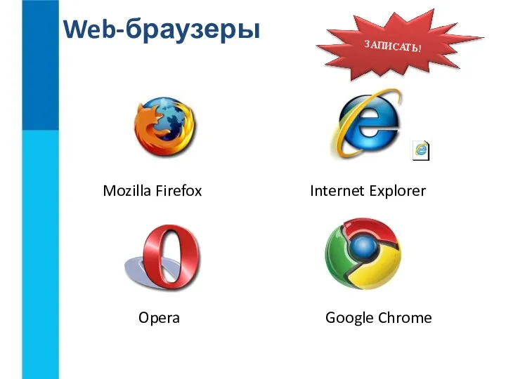 Mozilla Firefox Internet Explorer Opera Google Chrome Web-браузеры