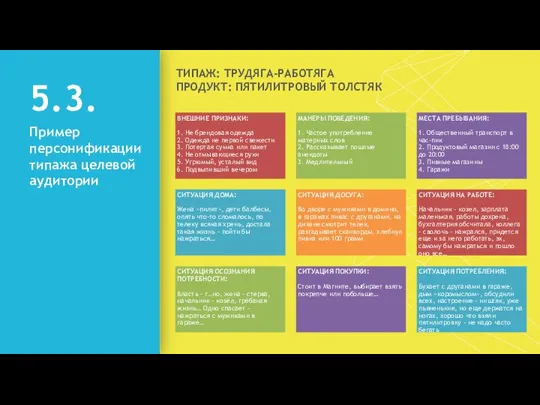 5.3. Пример персонификации типажа целевой аудитории ТИПАЖ: ТРУДЯГА-РАБОТЯГА ПРОДУКТ: ПЯТИЛИТРОВЫЙ ТОЛСТЯК