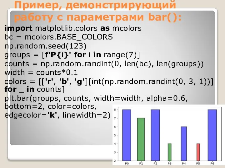 Пример, демонстрирующий работу с параметрами bar(): import matplotlib.colors as mcolors bc =