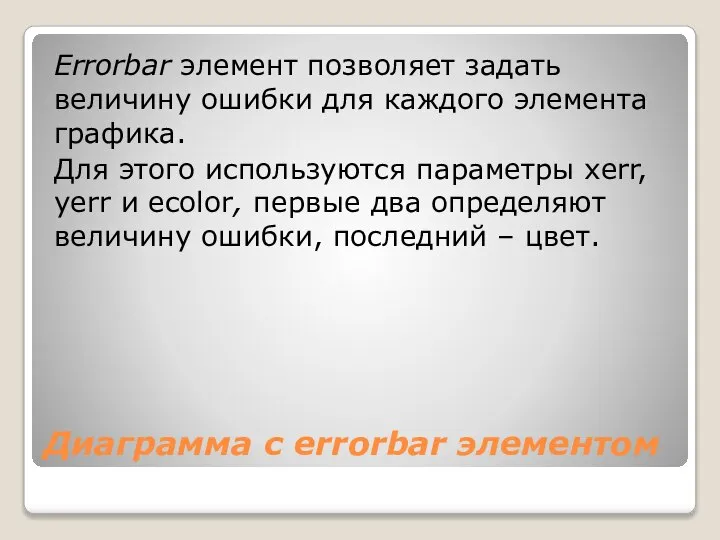 Диаграмма с errorbar элементом Errorbar элемент позволяет задать величину ошибки для каждого