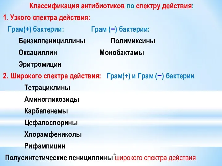 Классификация антибиотиков по спектру действия: 1. Узкого спектра действия: Грам(+) бактерии: Грам