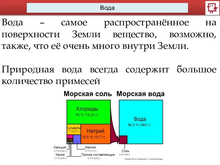 Вода Вода – самое распространённое на поверхности Земли вещество, возможно, также, что