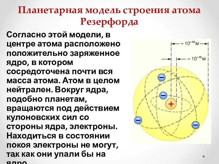 Планетарная модель строения атома Резерфорда Согласно этой модели, в центре атома расположено