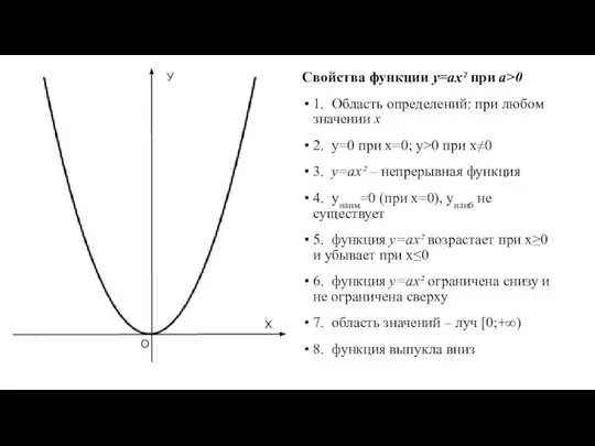 Свойства функции у=аx² при а>0 1. Область определений: при любом значении х