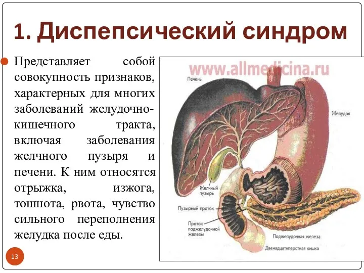 1. Диспепсический синдром Представляет собой совокупность признаков, характерных для многих заболеваний желудочно-кишечного