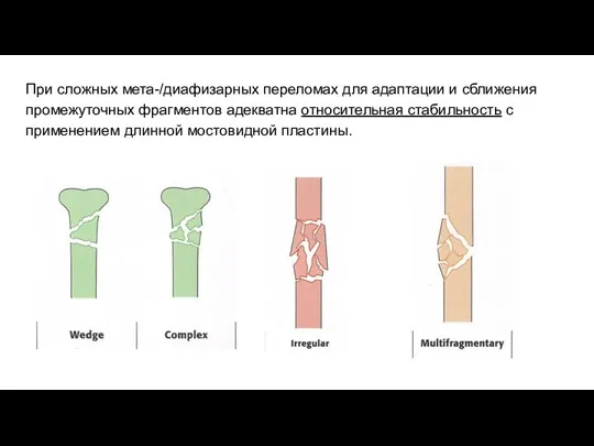 При сложных мета-/диафизарных переломах для адаптации и сближения промежуточных фрагментов адекватна относительная