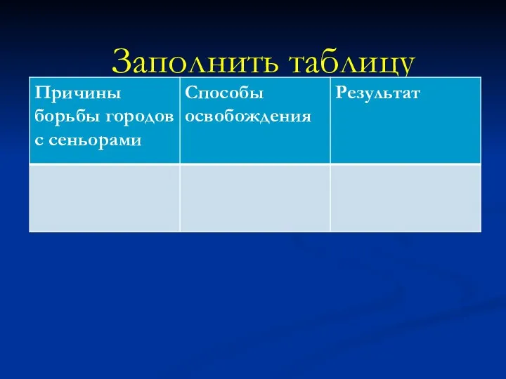 Заполнить таблицу