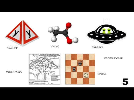 5 ЧАЙНИК УКСУС ТАРЕЛКА ВИЛКА МЯСОРУБКА СЛОВО: КУХНЯ