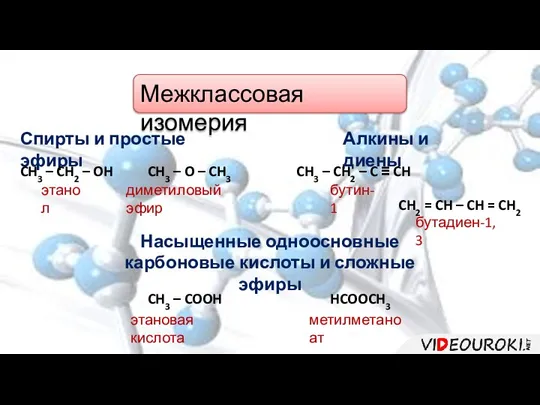 Межклассовая изомерия Спирты и простые эфиры Алкины и диены Насыщенные одноосновные карбоновые