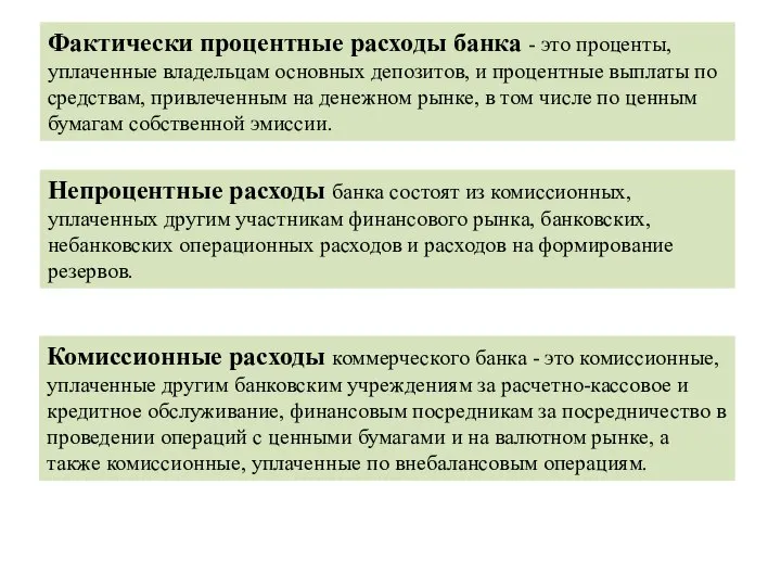 Фактически процентные расходы банка - это проценты, уплаченные владельцам основных депозитов, и