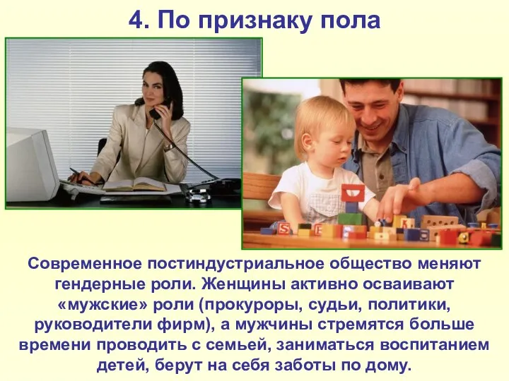 4. По признаку пола Современное постиндустриальное общество меняют гендерные роли. Женщины активно