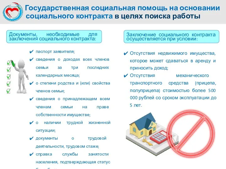 паспорт заявителя; сведения о доходах всех членов семьи за три последних календарных