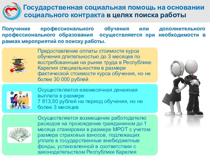 Государственная социальная помощь на основании социального контракта в целях поиска работы Получение