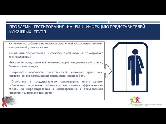 ПРОБЛЕМЫ ТЕСТИРОВАНИЯ НА ВИЧ - ИНФЕКЦИЮ ПРЕДСТАВИТЕЛЕЙ КЛЮЧЕВЫХ ГРУПП Активное потребление наркотиков,