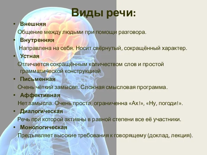 Виды речи: Внешняя Общение между людьми при помощи разговора. Внутренняя Направлена на