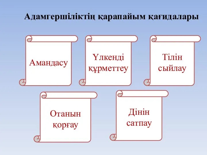 Амандасу Үлкенді құрметтеу Тілін сыйлау Отанын қорғау Дінін сатпау Адамгершіліктің қарапайым қағидалары