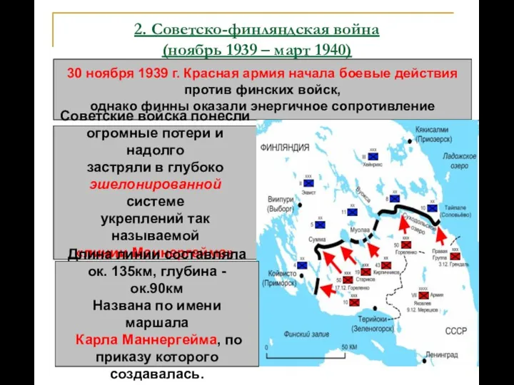 2. Советско-финляндская война (ноябрь 1939 – март 1940) 30 ноября 1939 г.