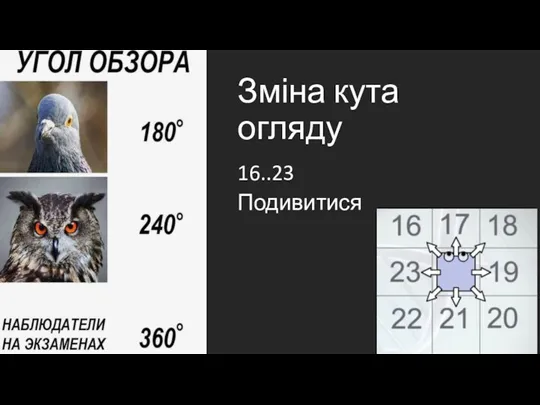 Зміна кута огляду 16..23 Подивитися