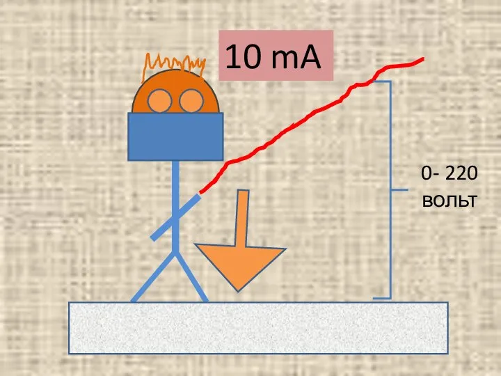 0- 220 вольт 10 mA